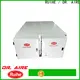 RUIHE / DR. AIRE oil cooking fume extractor Suppliers for home 1