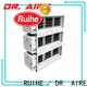 Custom commercial kitchen exhaust fan machine Suppliers for home 1