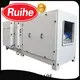 RUIHE / DR. AIRE commercial pollution control unit for kitchen exhaust for business for house 1