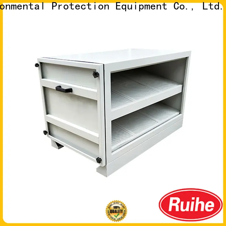 RUIHE / DR. AIRE Wholesale carbon air filter manufacturers for kitchen 1