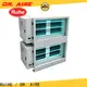 RUIHE / DR. AIRE New grease house exhaust Suppliers for kitchen 1
