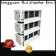 RUIHE / DR. AIRE Wholesale filter for exhaust kitchen manufacturers for smoke 1