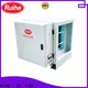 RUIHE / DR. AIRE Latest kitchen exhaust unit Supply for kitchen 1