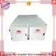 RUIHE / DR. AIRE Latest kitchen exhaust vent filters company for smoke 1