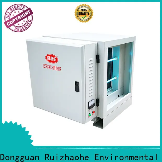 RUIHE / DR. AIRE Top kitchen blower unit factory for smoke 1