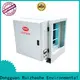RUIHE / DR. AIRE Top kitchen blower unit factory for smoke 1