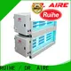 RUIHE / DR. AIRE commercial electrostatic precipitator system manufacturers for smoke 1