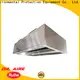 Best collector factory for house 1