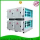 RUIHE / DR. AIRE dgrhk10500 commercial kitchen ventilation Supply for kitchen 1