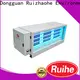 RUIHE / DR. AIRE Custom grease house exhaust manufacturers for kitchen 1