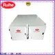 RUIHE / DR. AIRE ruihe cooking range exhaust filter for business for home 1