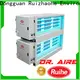 RUIHE / DR. AIRE quality electrostatic precipitator process company for home 1
