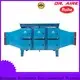 RUIHE / DR. AIRE Wholesale electrostatic precipitator filter Suppliers for home 1