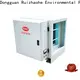 RUIHE / DR. AIRE Top cooking smoke removal Suppliers for kitchen 1