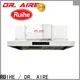 Latest kitchen ducting system dgrhka6000 for business for kitchen 1