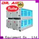RUIHE / DR. AIRE Custom odor extractor kitchen Suppliers for smoke 1