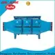 RUIHE / DR. AIRE dgrhkd industrial air filter Supply for smoke 1