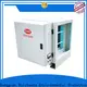 RUIHE / DR. AIRE Best commercial exhaust filters Supply for kitchen 1