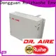 RUIHE / DR. AIRE Wholesale electrostatic precipitator for kitchen exhaust manufacturers for smoke15 1