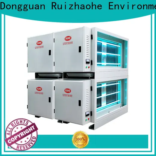 RUIHE / DR. AIRE dgrhk14000 kitchen blower unit manufacturers for house 1