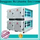 RUIHE / DR. AIRE dgrhk14000 kitchen blower unit manufacturers for house 1