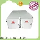 RUIHE / DR. AIRE exhaust extractor fan legislation for small cafe manufacturers for kitchen 1