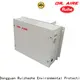 RUIHE / DR. AIRE Wholesale electrostatic precipitator for kitchen exhaust manufacturers for smoke18 1