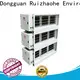 RUIHE / DR. AIRE commercial commercial kitchen exhaust hood factory for smoke 1