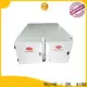 RUIHE / DR. AIRE extractor electrostatic air cleaner company for kitchen 1