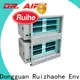 RUIHE / DR. AIRE dgrhk14000 commercial cooker hood extractor factory for house 1