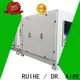 RUIHE / DR. AIRE kitchen commercial kitchen ventilation Suppliers for home 1