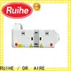 RUIHE / DR. AIRE machines mist filtration Supply for kitchen 1