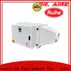RUIHE / DR. AIRE cnc electrostatic precipitator Supply for smoke 1