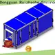 RUIHE / DR. AIRE Wholesale commercial kitchen ventilation manufacturers for smoke 1