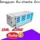 Best esp electrical supply clean factory for smoke 1