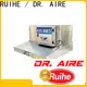 RUIHE / DR. AIRE kitchen exhaust cleaning system Suppliers for house 1