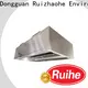 Custom industrial manufacturers for smoke 1