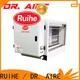 RUIHE / DR. AIRE low electrostatic filter for kitchen exhaust manufacturers for kitchen 1