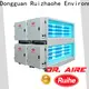 RUIHE / DR. AIRE High-quality esp electrostatic precipitator Suppliers for smoke 1
