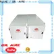 RUIHE / DR. AIRE Latest commercial kitchen odour control systems manufacturers for smoke 1