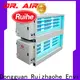 RUIHE / DR. AIRE New commercial exhaust filters for business for house 1