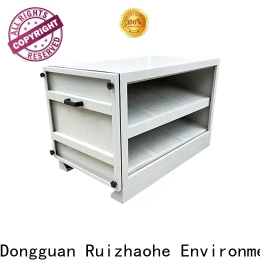 RUIHE / DR. AIRE series carbon filters factory for smoke 1