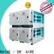 High-quality dgrhk7000 company for home 1