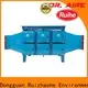 RUIHE / DR. AIRE Latest smoke precipitator company for house 1