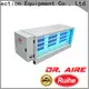 RUIHE / DR. AIRE esp electrostatic precipitator for kitchen exhaust manufacturers for kitchen 1
