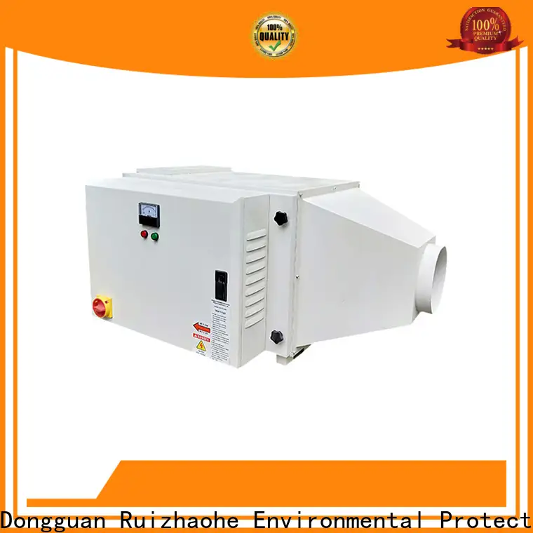 RUIHE / DR. AIRE collector wet dust collector manufacturers Supply for smoke 1
