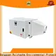RUIHE / DR. AIRE collector wet dust collector manufacturers Supply for smoke 1