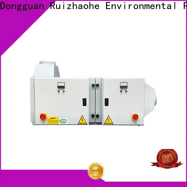 RUIHE / DR. AIRE Custom cartridge filter company for smoke 1