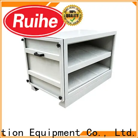 RUIHE / DR. AIRE activated activated carbon air filter Supply for house 1