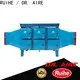 RUIHE / DR. AIRE electrostatic industrial air filter factory for smoke 1